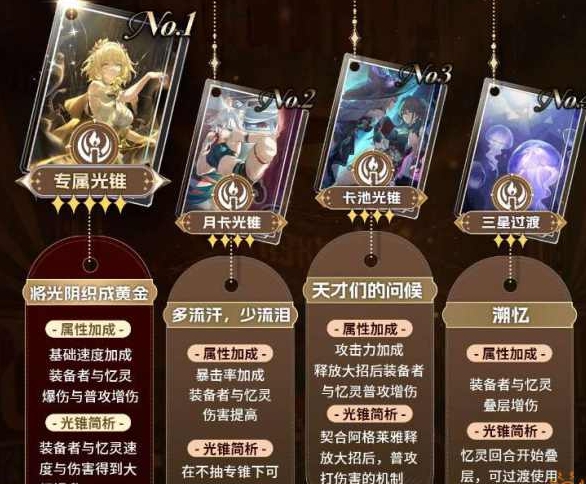 崩坏星穹铁道阿格莱雅最强适配光锥大全 阿格莱雅光锥该怎么选