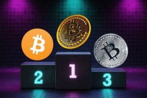 全球知名排行前十的币圈交易平台