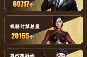 上海首例“魔盒”固件类游戏外挂案告破，《穿越火线》全链条打击黑产