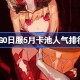 FGO日服5月卡池人气排行 FGO日服5月卡池从者人气怎么排列的