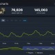《光与影：33号远征队》发售十天Steam在线人数突破14.5万人