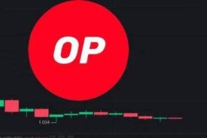 OP币是什么币种