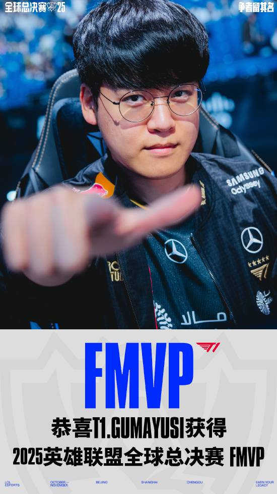《英雄联盟》S15总决赛T1战队成功夺冠！Faker成为S赛六冠王！
