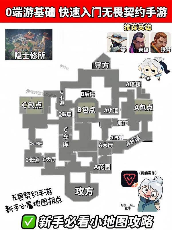 《无畏契约手游》各地图报点教学 各地图角色推荐