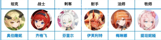 龙魂旅人阵容克制关系详解 龙魂旅人主流阵容对抗策略与实战应对指南