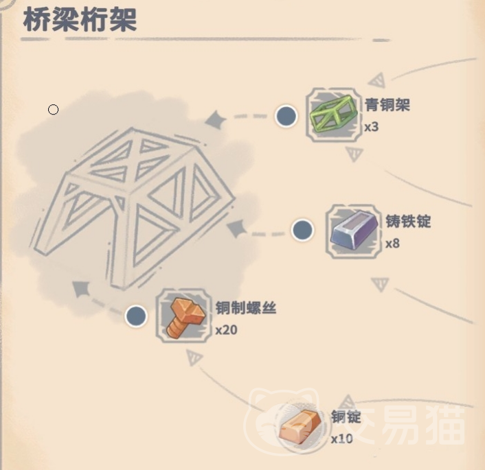 沙石镇时光手机版 桥梁桁架制作详细教程与步骤解析