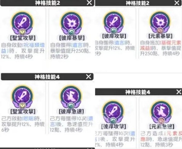 龙魂旅人神格觉醒 龙魂旅人角色成长核心机制与实战用途详解