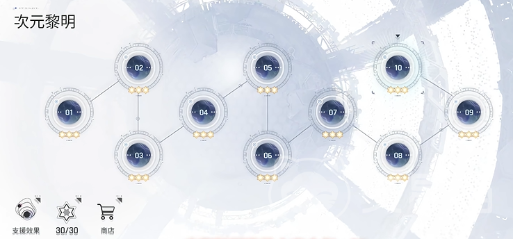 卡厄思梦境深渊第八层通关攻略 卡厄思梦境国服深渊高效率打法详解