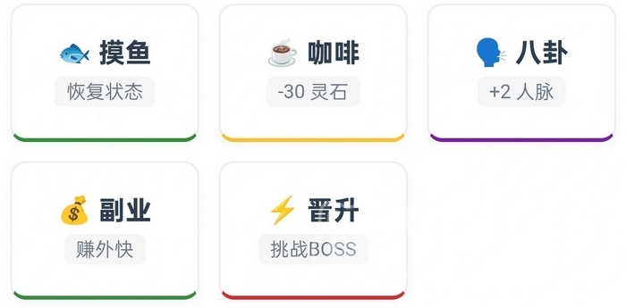 大厂修仙传打工人飞升模拟器兑换码大全 打工人飞升模拟器最新礼包码分享