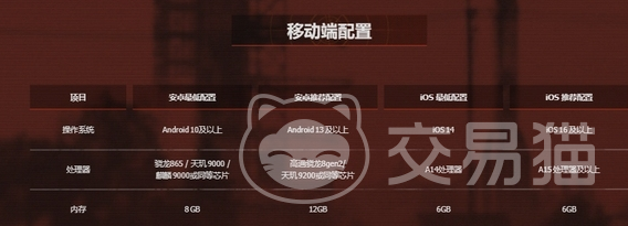 失控进化游戏容量与内存需求详解 失控进化安装包大小及运行内存占用分析