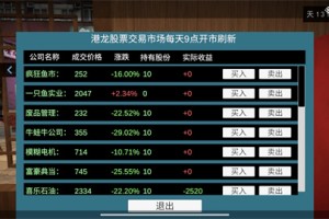 我的关东煮小铺股市赚钱方法分享