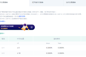 虚拟币交易哪个平台手续费最低