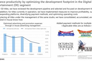 SE公布三年重组计划 聚焦游戏开发与业务增长转型