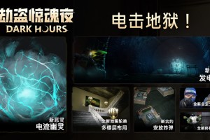 恐怖合作游戏《劫盗惊魂夜》新恶灵登场！限时折扣 20%